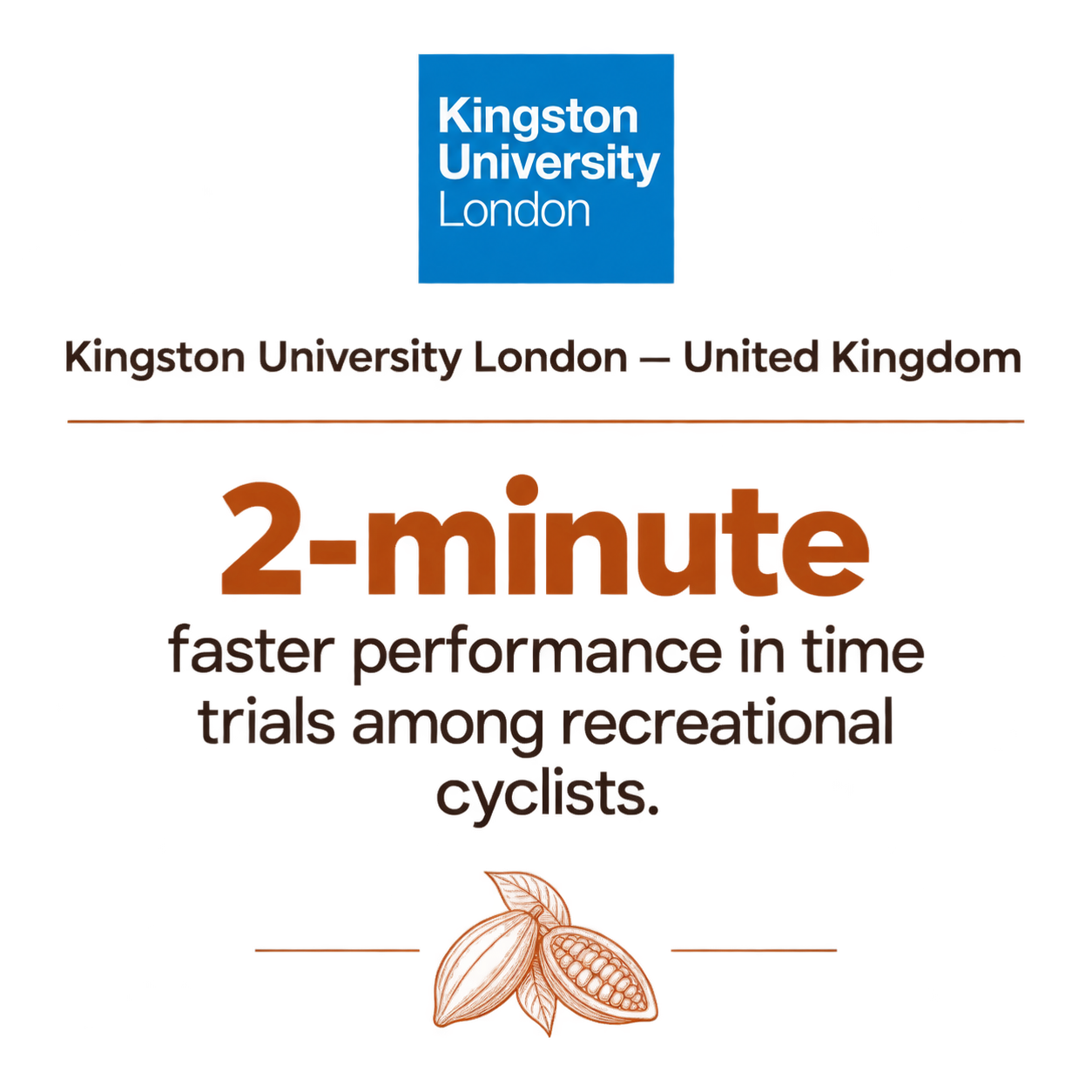 Kingston University study on cycling performance